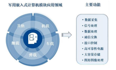 智明達2021年中報業績靚麗，凈利潤同比激增186%，計算機數據處理與存儲服務前景可期